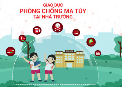 Bài tuyên truyền "Phòng, chống ma túy trong học đường"